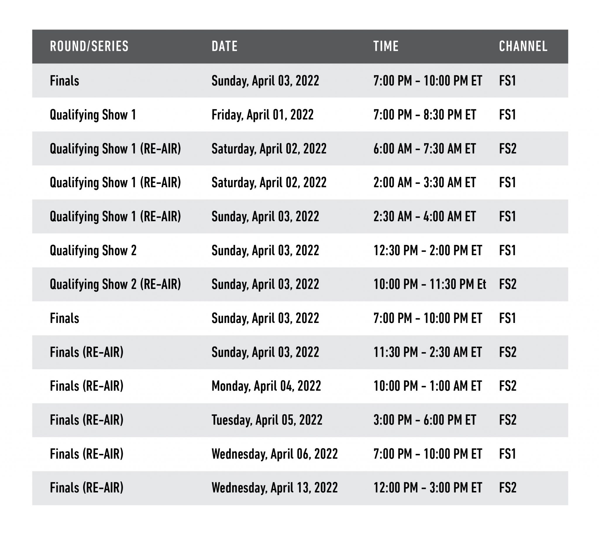NHRA FourWide Nationals TV Schedule